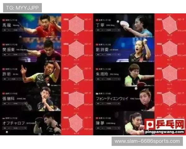 足球球星六边形数据分析：全面评估球员综合表现与战术价值